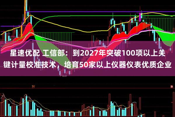 星速优配 工信部：到2027年突破100项以上关键计量校准技术，培育50家以上仪器仪表优质企业