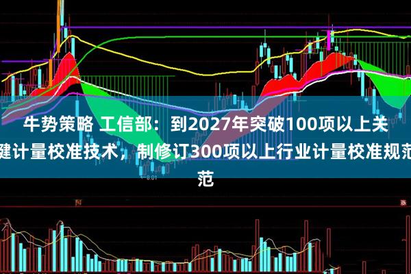 牛势策略 工信部：到2027年突破100项以上关键计量校准技术，制修订300项以上行业计量校准规范